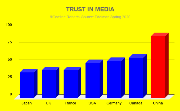 china-s-state-controlled-media-here-comes-china